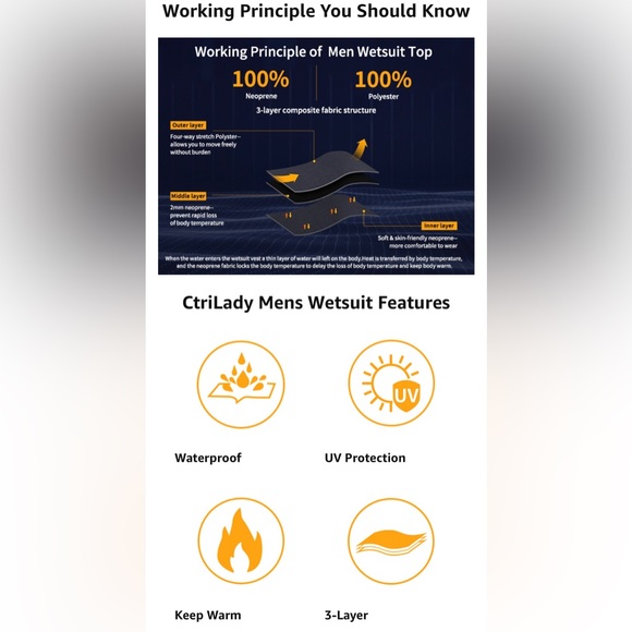 NWT CtriLady men’s wetsuit top - Picture 3 of 13